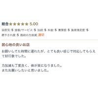 ブログ
