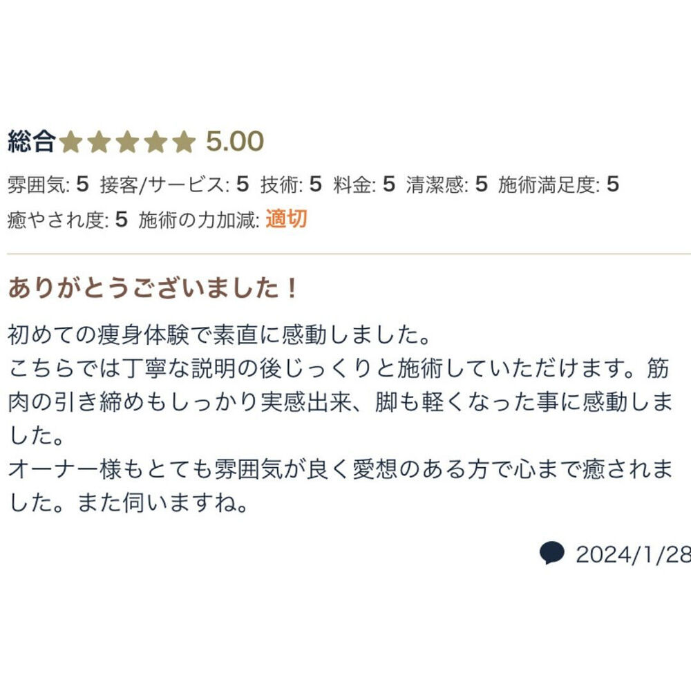 ブログ